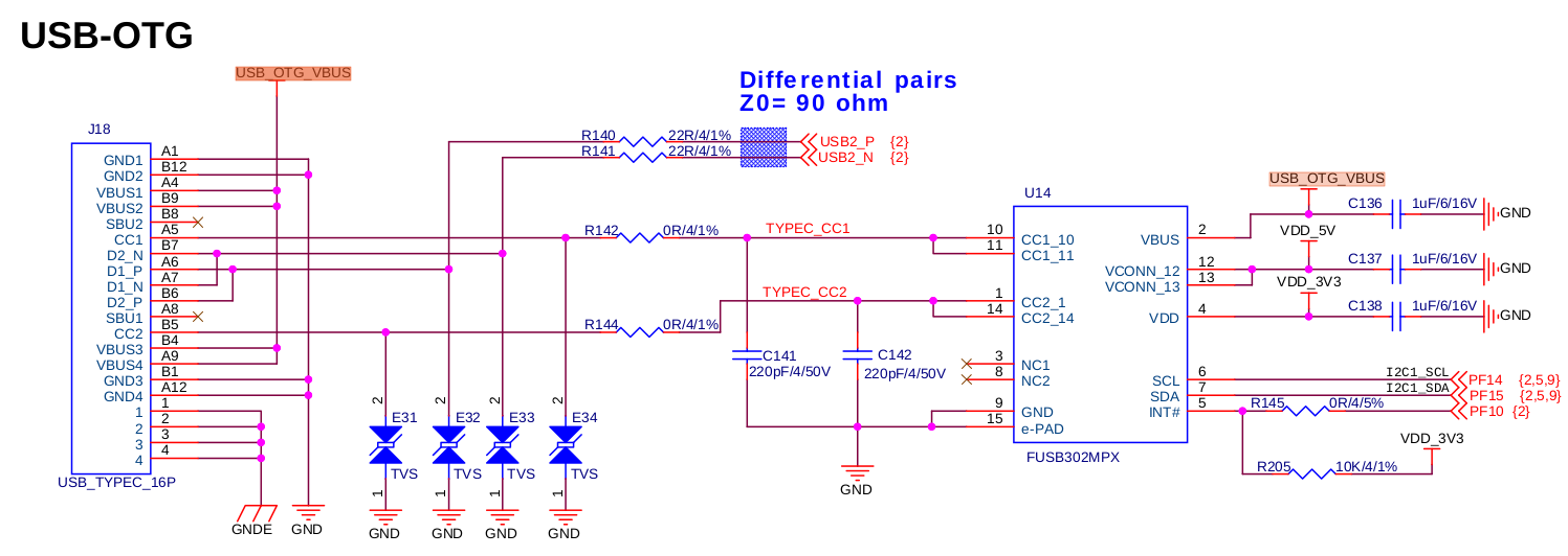 Type-C OTG 参考：CC 检测与 D+/D− 分路